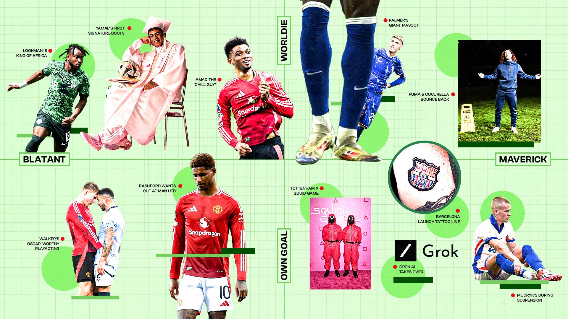 排名前列的 排名前列的