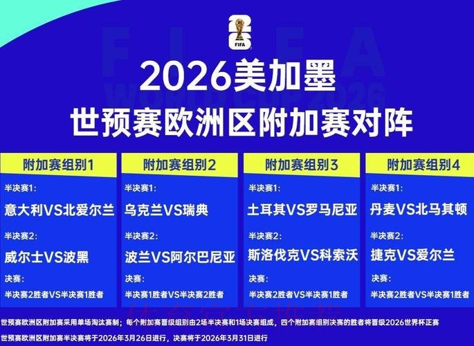 2026世界杯预测正规分析与前瞻 2026世界杯预测正规分析与前瞻