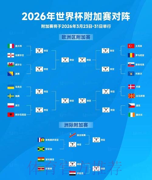 2026世界杯预测正规分析与前瞻 2026世界杯预测正规分析与前瞻