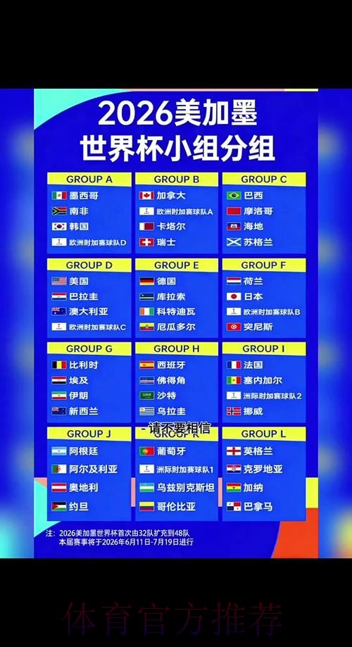 2026世界杯出线规则技巧 2026世界杯出线规则技巧