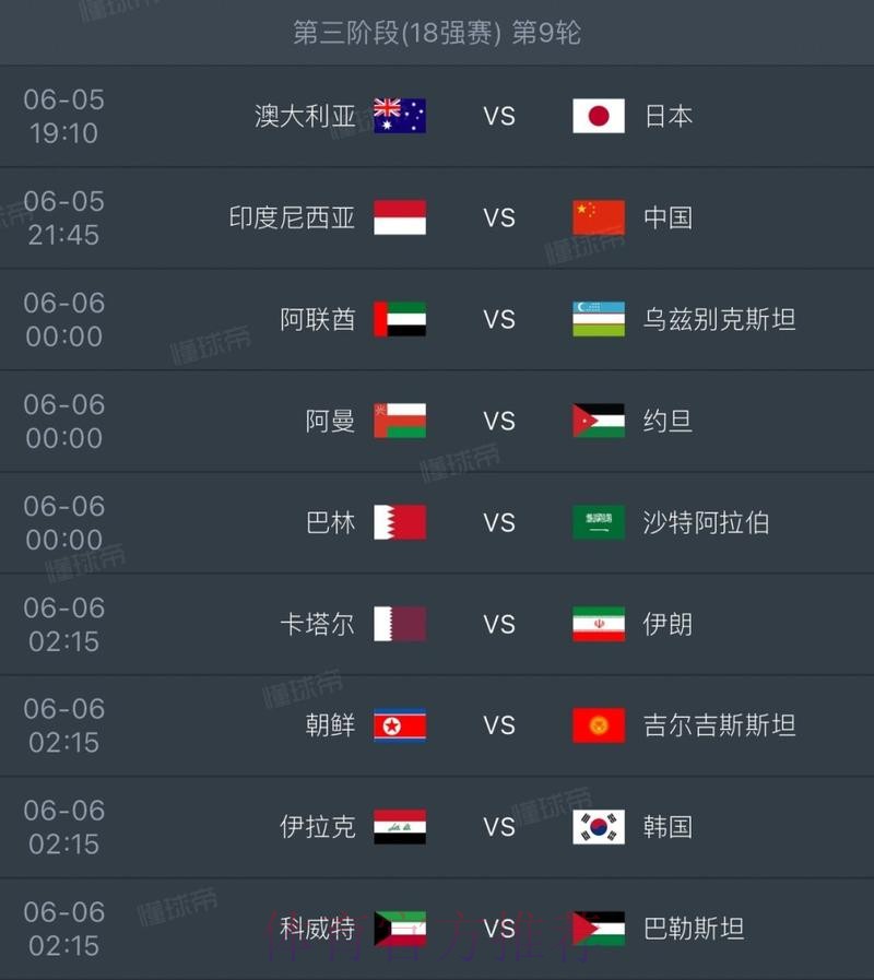 世界杯完整赛程分析 世界杯完整赛程分析