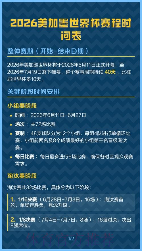 2026美加墨世界杯完整赛程准不准