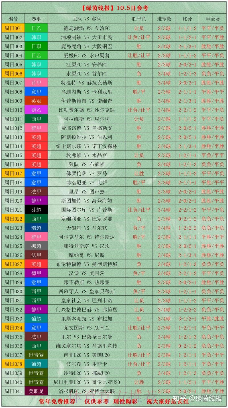 世界杯比分入口官方网站最新资讯 世界杯比分入口官方网站最新资讯